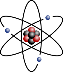 example of an atom